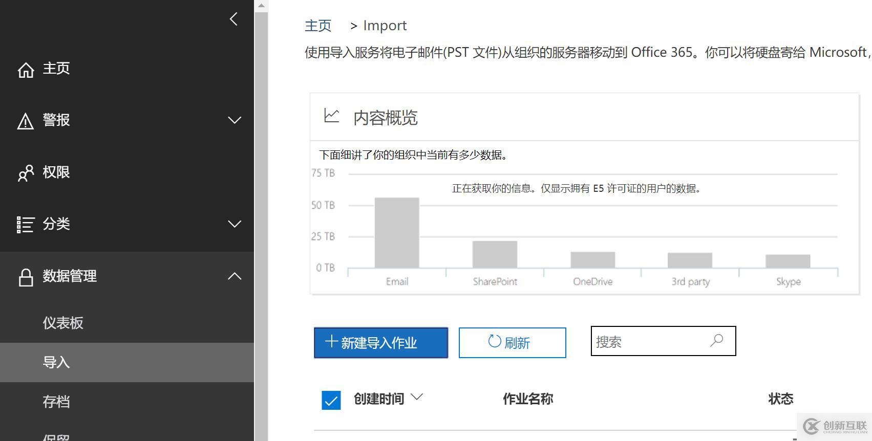 Office365跨訂閱遷移郵箱-批量導(dǎo)入用戶PST文件