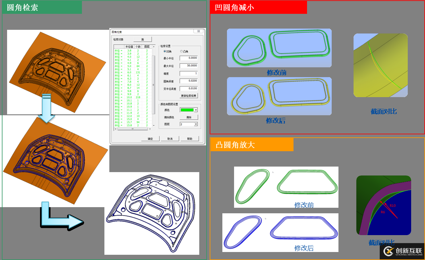 沖壓模具行業(yè)解決方案