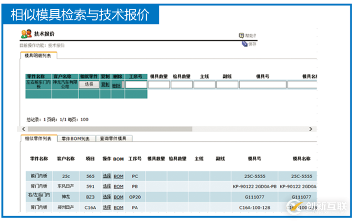 沖壓模具行業(yè)解決方案