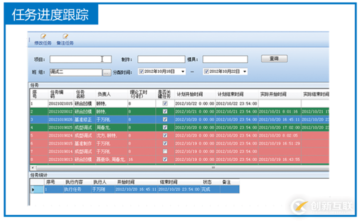 沖壓模具行業(yè)解決方案