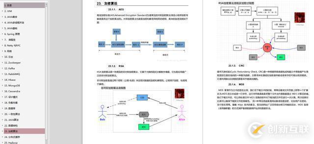 螞蟻金服（Java研發(fā)崗），26歲小伙斬獲三面，收獲Offer定級P6