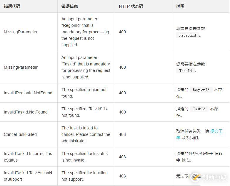 CancelTask如何取消一件正在運(yùn)行的任務(wù)