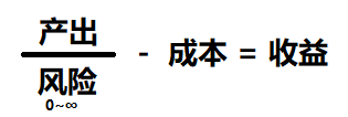 聊聊架構(gòu)設(shè)計做些什么來談如何成為架構(gòu)師