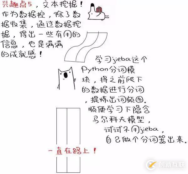 如何用Python進(jìn)行大數(shù)據(jù)挖掘和分析