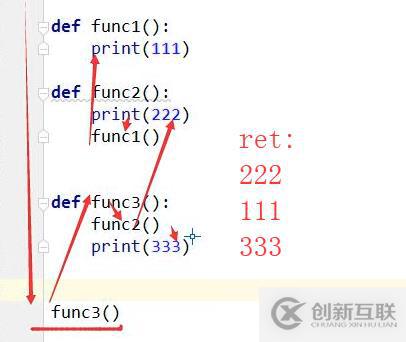 python函數(shù)詳解