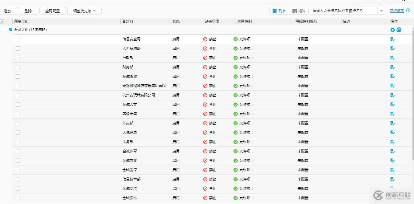 HUAWEI無(wú)線(xiàn)部署802.1認(rèn)證