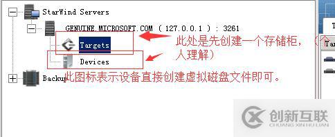 故障轉移之starwind共享存儲篇