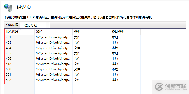 ASP.NET MVC下自定義錯誤頁和展示錯誤頁的示例分析