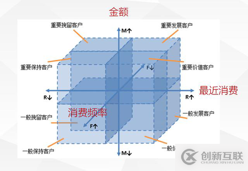 企業(yè)級(jí)軟件系統(tǒng)開發(fā)為何這么貴？