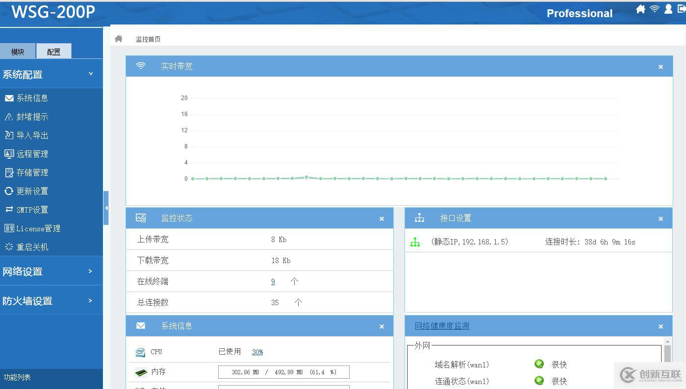 千兆上網(wǎng)行為管理路由評測