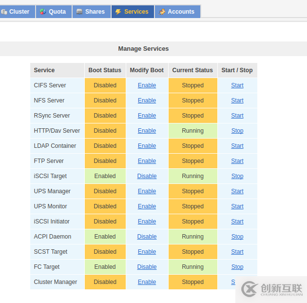 Openfiler怎么進(jìn)行配置ISCSI Target及FC Target