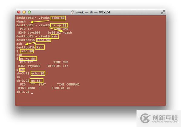 如何掌握Linux，OS X，Unix的Shell環(huán)境