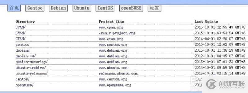 win10如何安裝linux雙系統(tǒng)