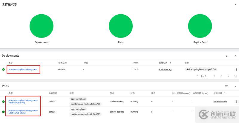 怎么使用Kubernetes部署Springboot或Nginx