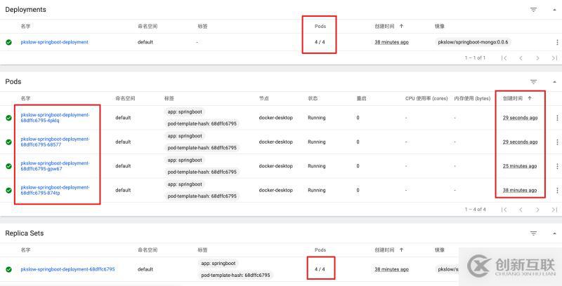 怎么使用Kubernetes部署Springboot或Nginx