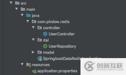 Springboot如何以Repository方式整合Redis