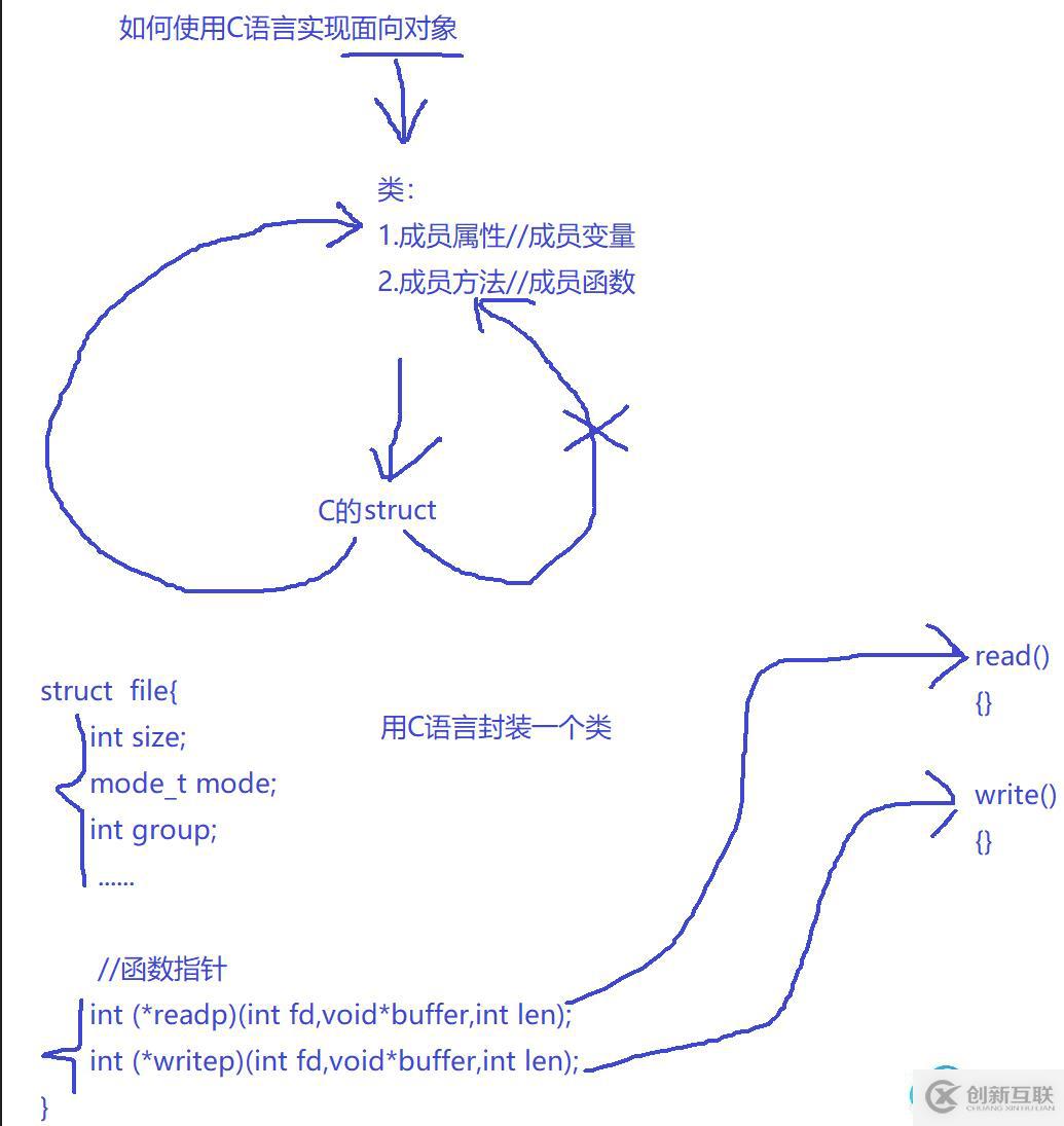 在這里插入圖片描述