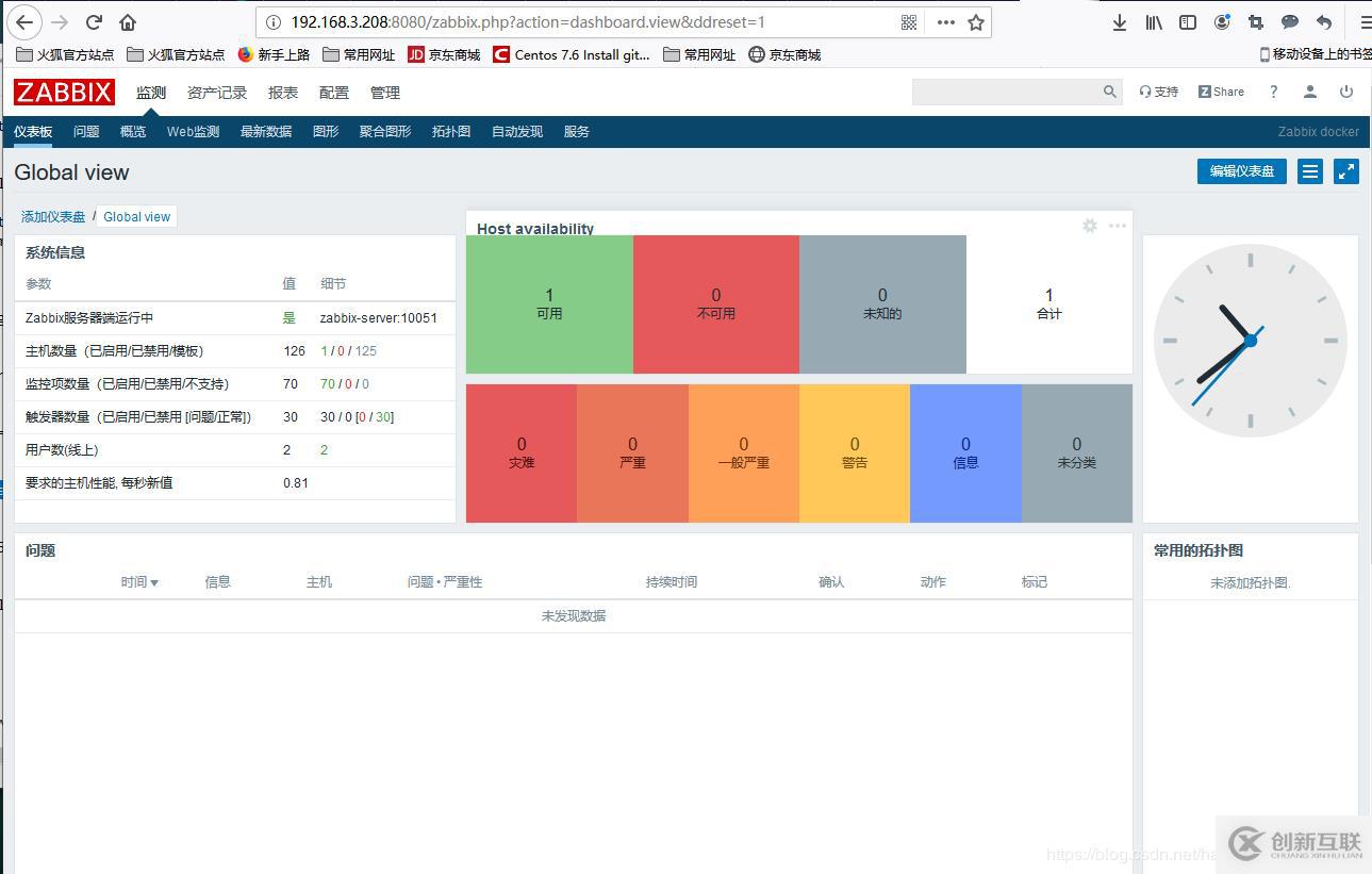 Docker 安裝 Zabbix-4.4；