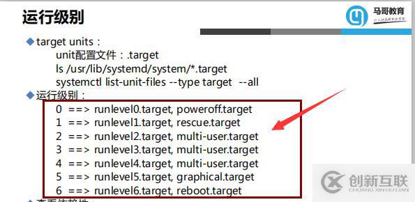 linux幾個運行級別