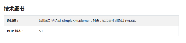 PHP中simplexml_load_string()函數(shù)的作用是什么