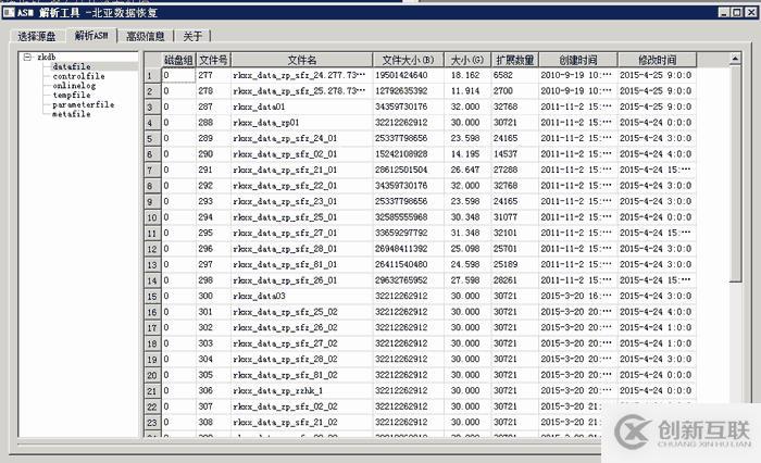 Oracle數(shù)據(jù)庫ASM磁盤組掉線，ASM實例不能mount