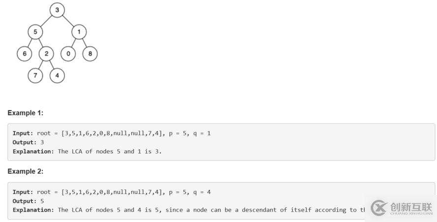 給出python二叉樹兩個(gè)點(diǎn)該如何求出其最小共同父節(jié)點(diǎn)