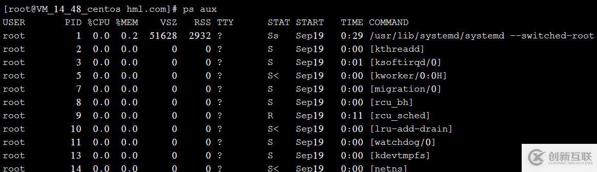 linux中怎樣查看進程