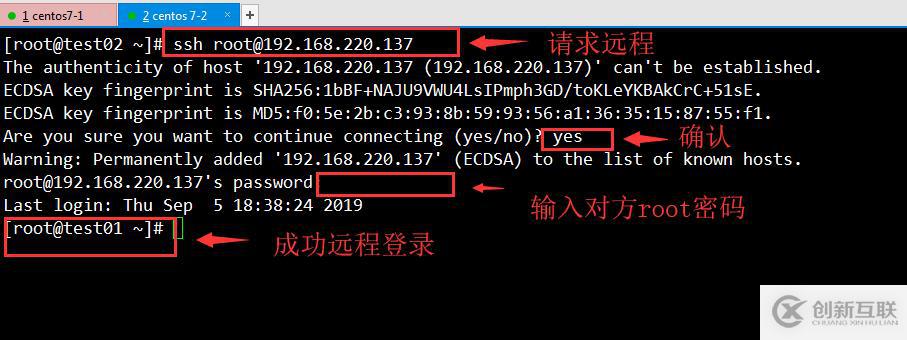 Centos7中SSH簡介及安全機(jī)制的管理（圖文詳解）