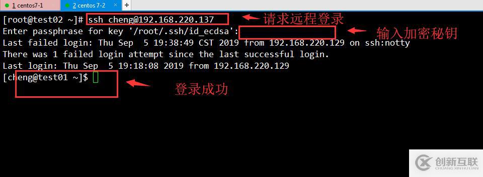 Centos7中SSH簡介及安全機(jī)制的管理（圖文詳解）