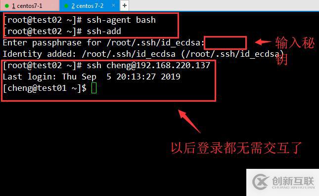 Centos7中SSH簡介及安全機(jī)制的管理（圖文詳解）