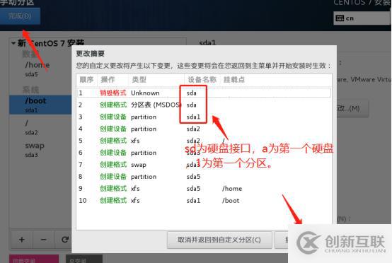 centos7系統(tǒng)創(chuàng)建、Xshell6.0會話環(huán)境部署（可跟做）