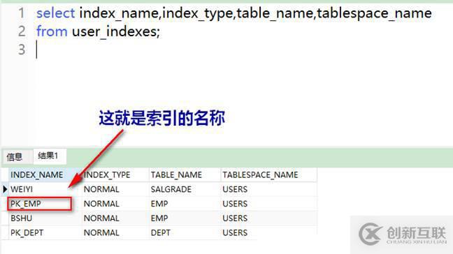 oracle系列（四）oracle事務(wù)和常用數(shù)據(jù)庫對(duì)象