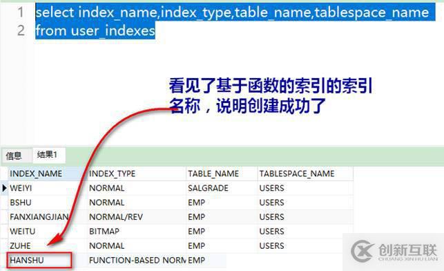 oracle系列（四）oracle事務(wù)和常用數(shù)據(jù)庫對(duì)象