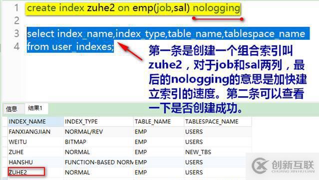 oracle系列（四）oracle事務(wù)和常用數(shù)據(jù)庫對(duì)象