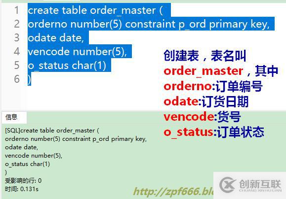 oracle系列（四）oracle事務(wù)和常用數(shù)據(jù)庫對(duì)象