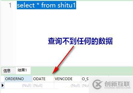 oracle系列（四）oracle事務(wù)和常用數(shù)據(jù)庫對(duì)象