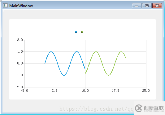 Qt圖形圖像開發(fā)之曲線圖表模塊QChart庫一個chart中顯示兩條曲線詳細(xì)方法與實(shí)例