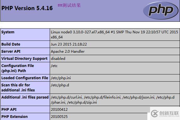 CentOS7搭建lamp（module）并實(shí)現(xiàn)Xcache、https訪問