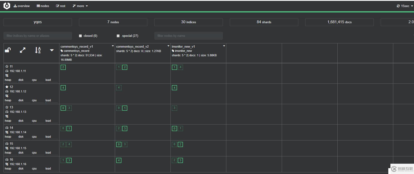 elasticsearch6.5.0安裝搭建以及kibana，cerebro，head，beat