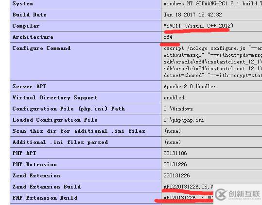 Windows下PHP怎么安裝redis