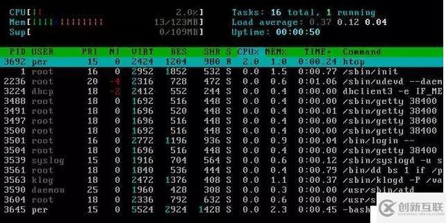 在Linux上高效開發(fā)的7個建議