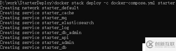 Docker容器常用命令的介紹與使用