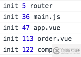 總結(jié)4個(gè)方面優(yōu)化Vue項(xiàng)目