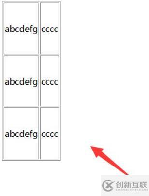 javascript如何設(shè)置表格高度