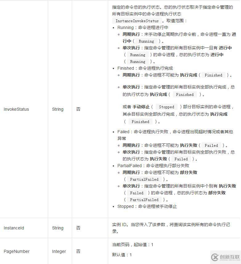 查詢一臺(tái)ECS實(shí)例中云助手命令執(zhí)行列表及狀態(tài)的方法