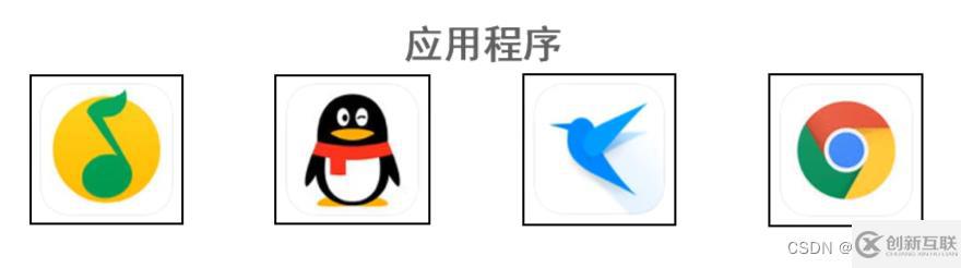 java多線程機制是什么