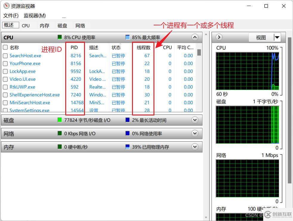 java多線程機制是什么