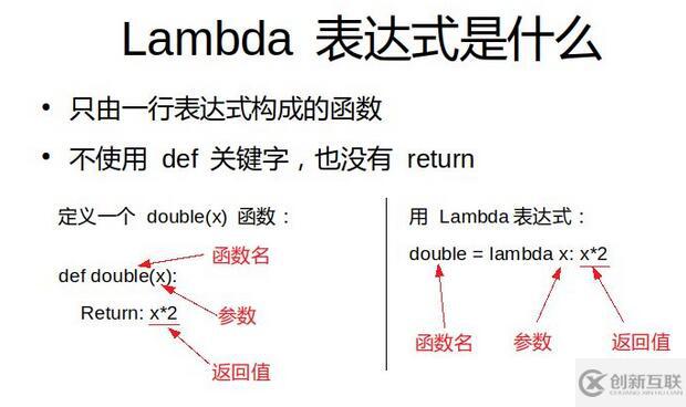 使用Python小細(xì)節(jié)有哪些