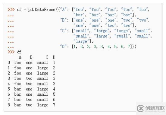 使用Python小細(xì)節(jié)有哪些