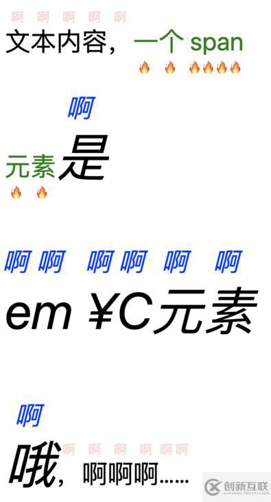 css中text-emphasis屬性有什么用